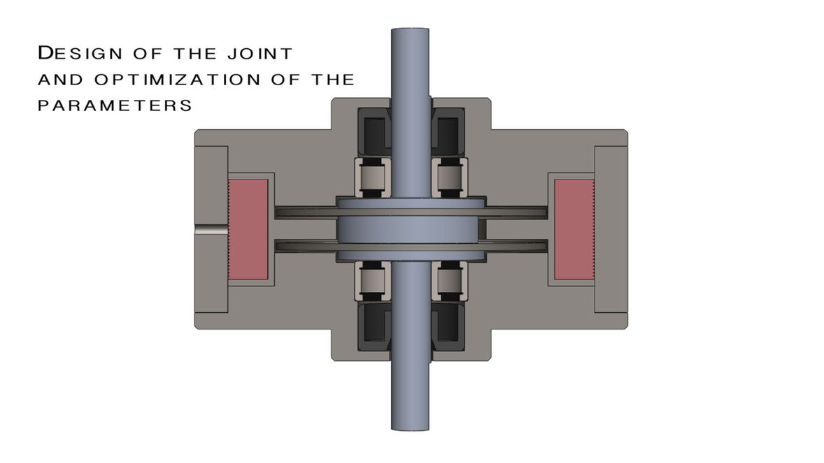 Electro-magnetic brake